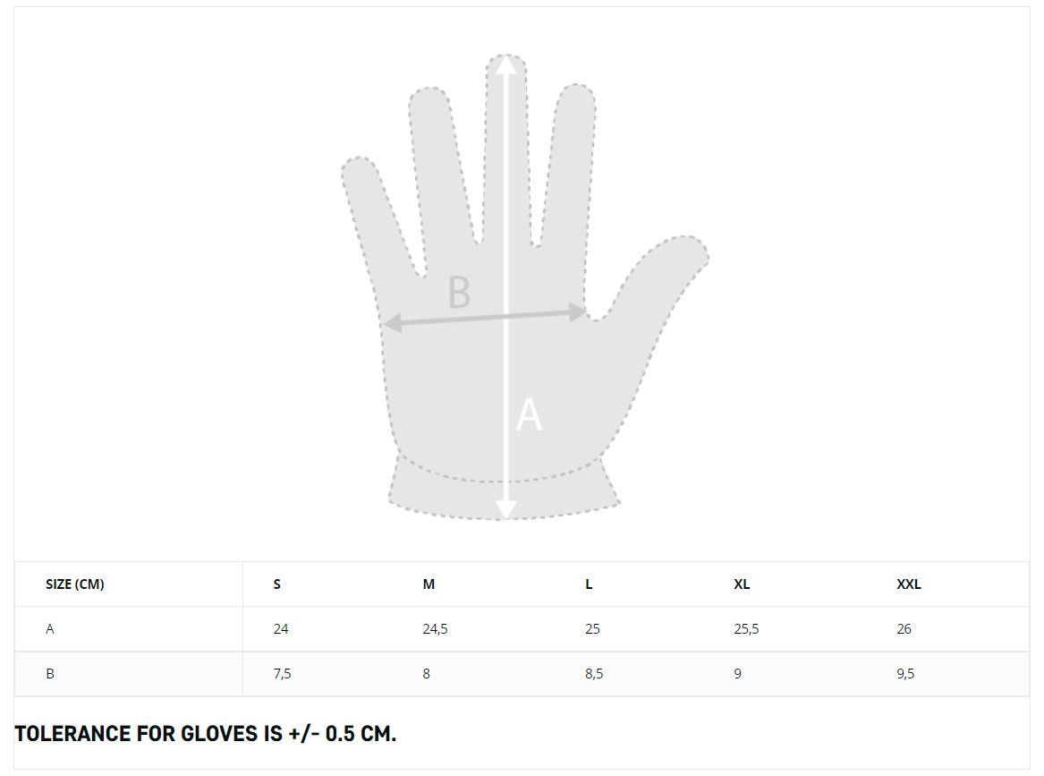 Guía de tallas guantes Helikon Tex Trekker